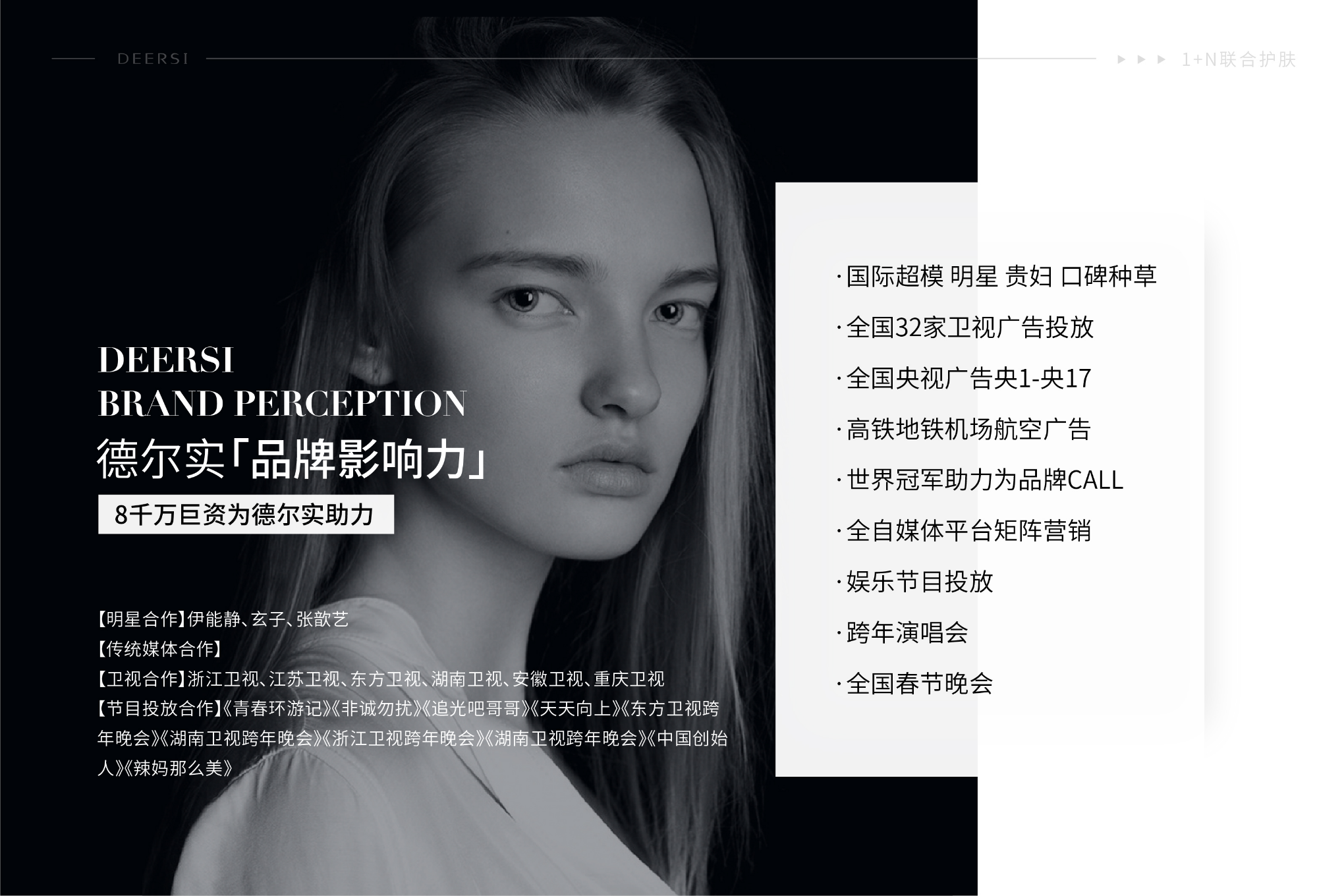 美容院2天收款30w的年中活動，應該如何做