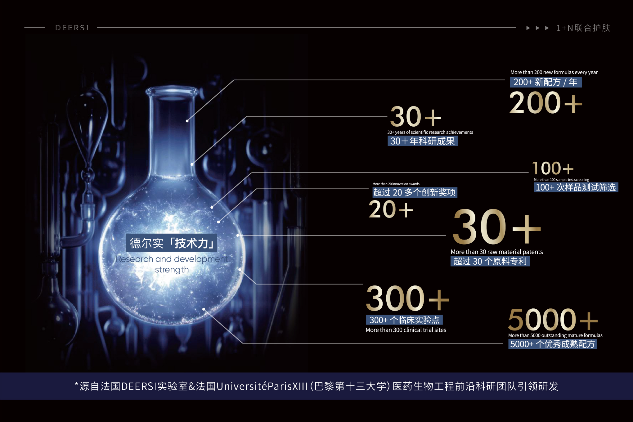 開皮膚管理店之前先了解這幾點，才能保證開店后盈利