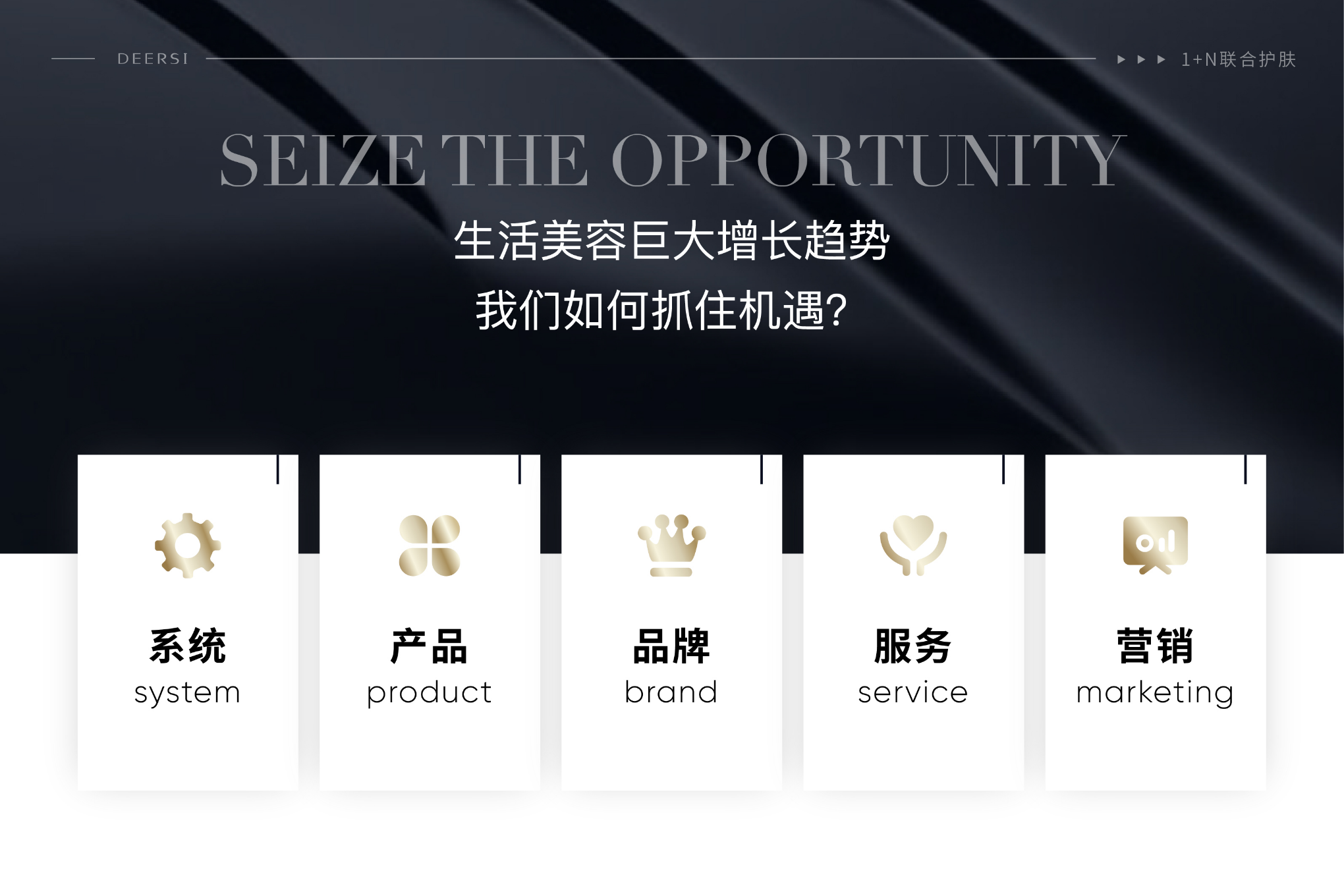 2022年美容院五一節活動方案！